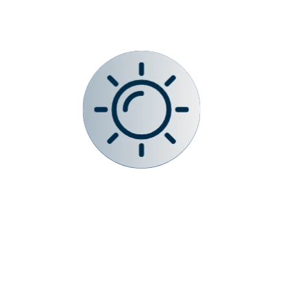 Sunlight Readable (High Brightness)